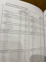 Η ΔΙΑΤΡΟΦΗ ΣΤΗ ΝΗΣΤΕΙΑ - THE FASTING DIET - theory and practice