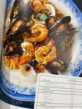 Η ΔΙΑΤΡΟΦΗ ΣΤΗ ΝΗΣΤΕΙΑ - THE FASTING DIET - theory and practice